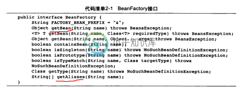 BeanFactory定义的功能