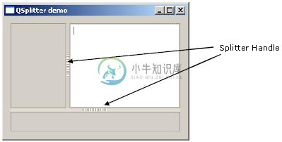 QSplitter小部件输出