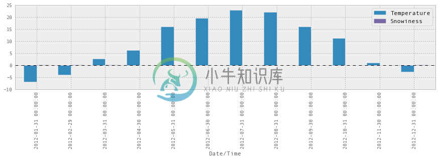 第六章 - 图4