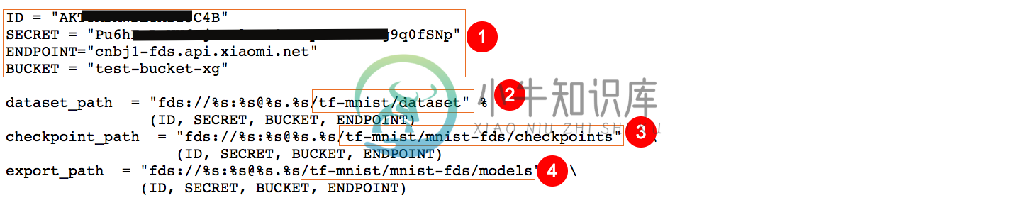 tf-fds-parameters