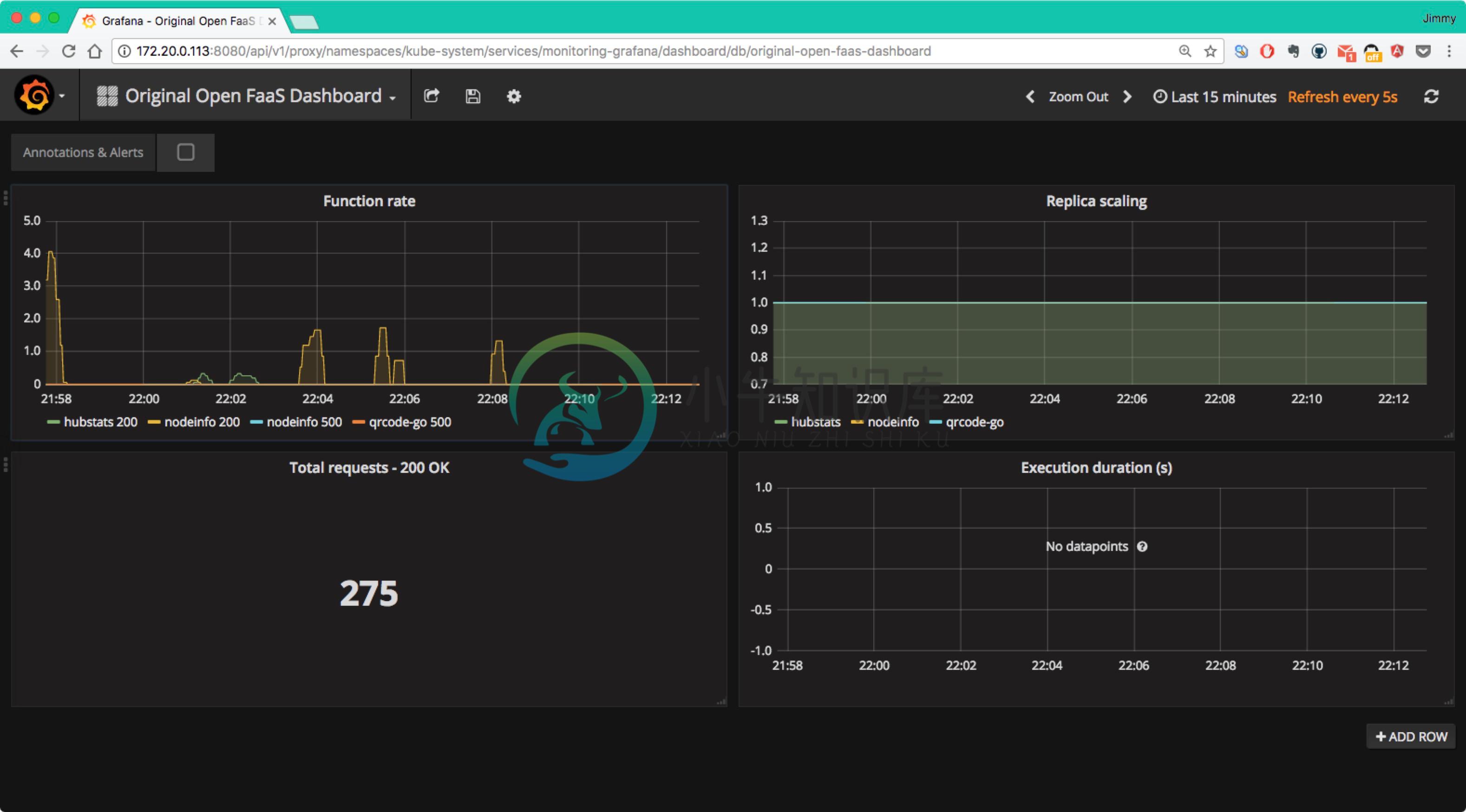 OpenFaas Grafana监控