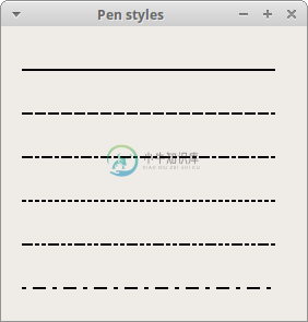 Pen styles