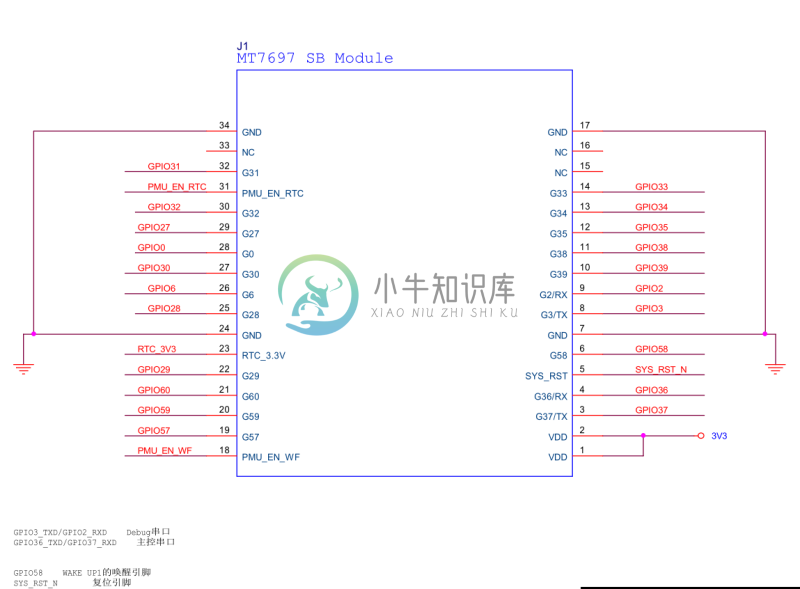 管脚图