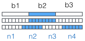 base64-encode