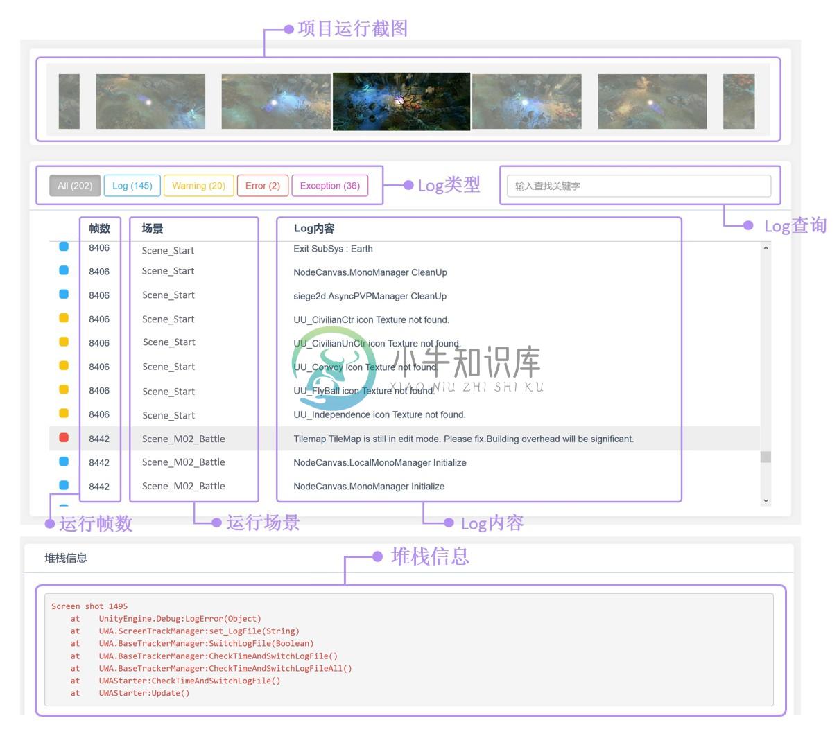 UWA Log overview