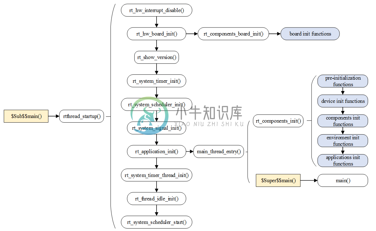 https://www.xnip.cn/wp-content/uploads/2021/docimg6/10-wsyymkjhpym.png