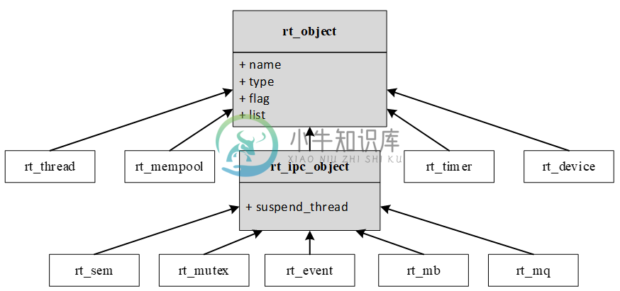 https://www.xnip.cn/wp-content/uploads/2021/docimg6/11-3jsprflhate.png