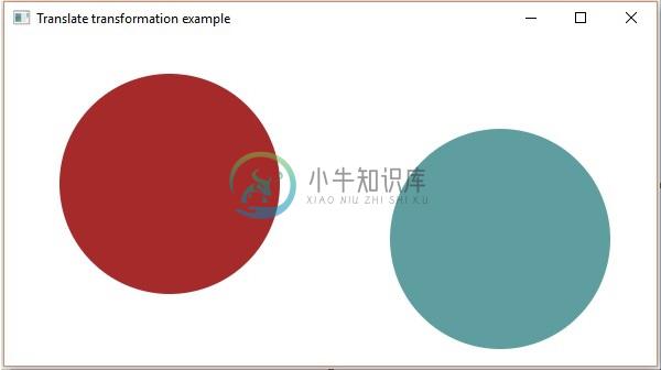 翻译转型