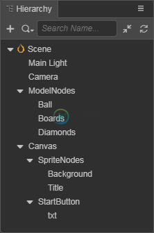 in node tree