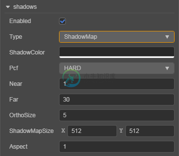 shadow Map 面板细节