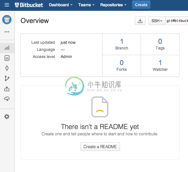 bitbucket no readme