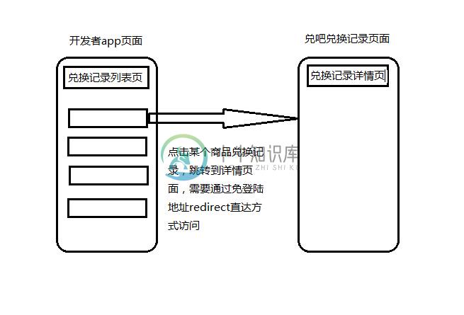 此处输入图片的描述