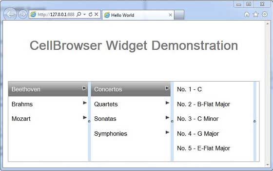 GWT CellBrowser小部件