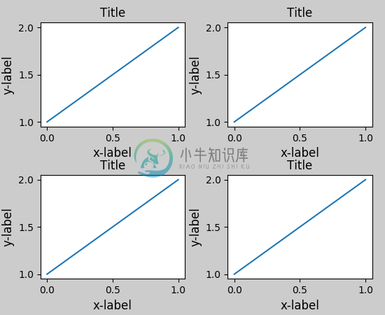 密致布局教程 - 图4