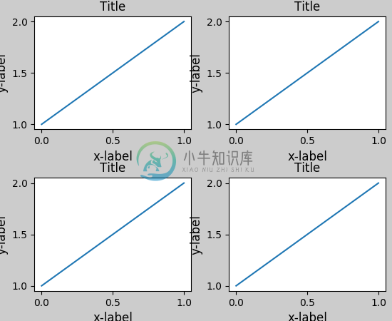 密致布局教程 - 图5