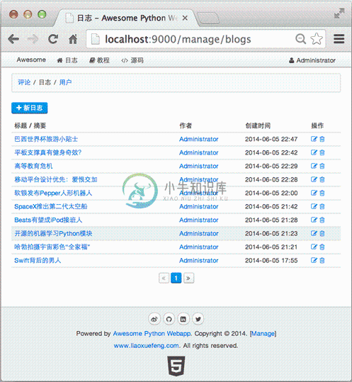 awesomepy-manage-blogs