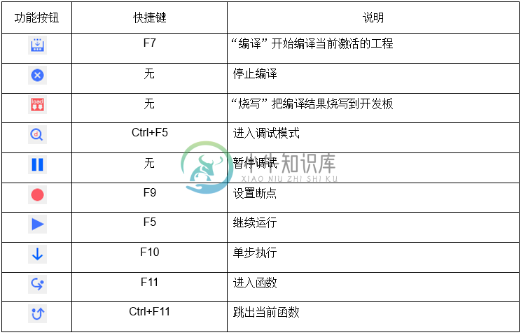 目录结构