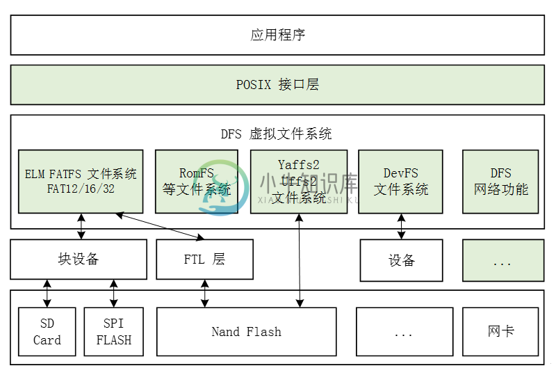 https://www.xnip.cn/wp-content/uploads/2021/docimg6/9-kpy3tqdfknf.png