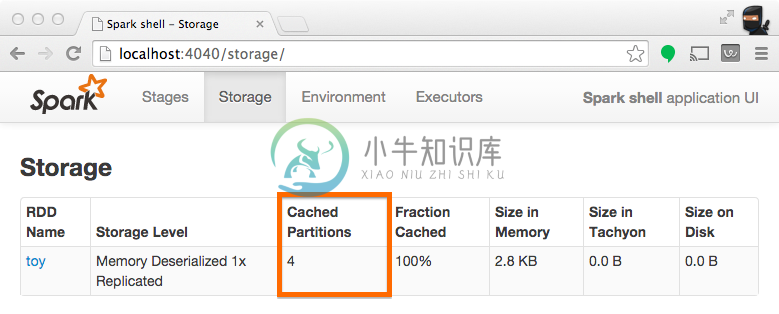 cached-partitions