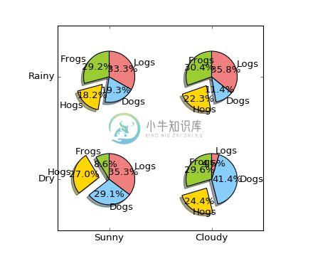 屏幕截图 - 图11