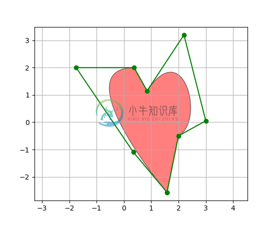 屏幕截图 - 图4