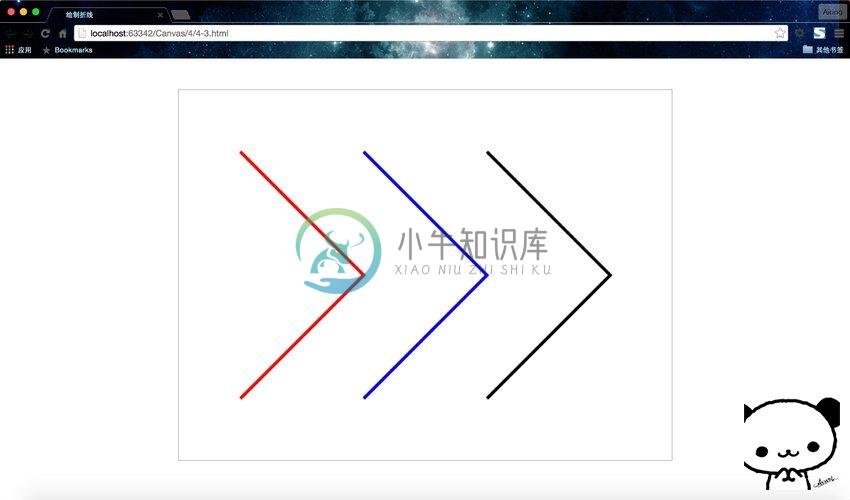 使用beginPath()绘制多条折线