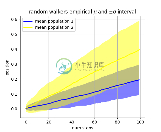 我们最喜欢的秘籍 - 图4