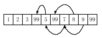 图32-4