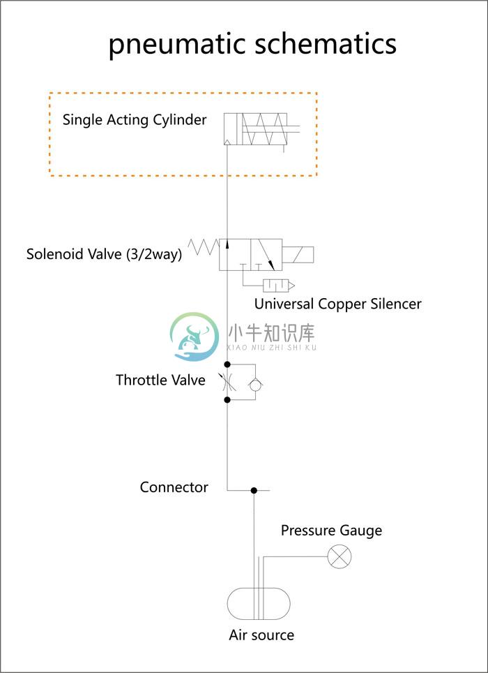 single-acting-cylinder.jpg