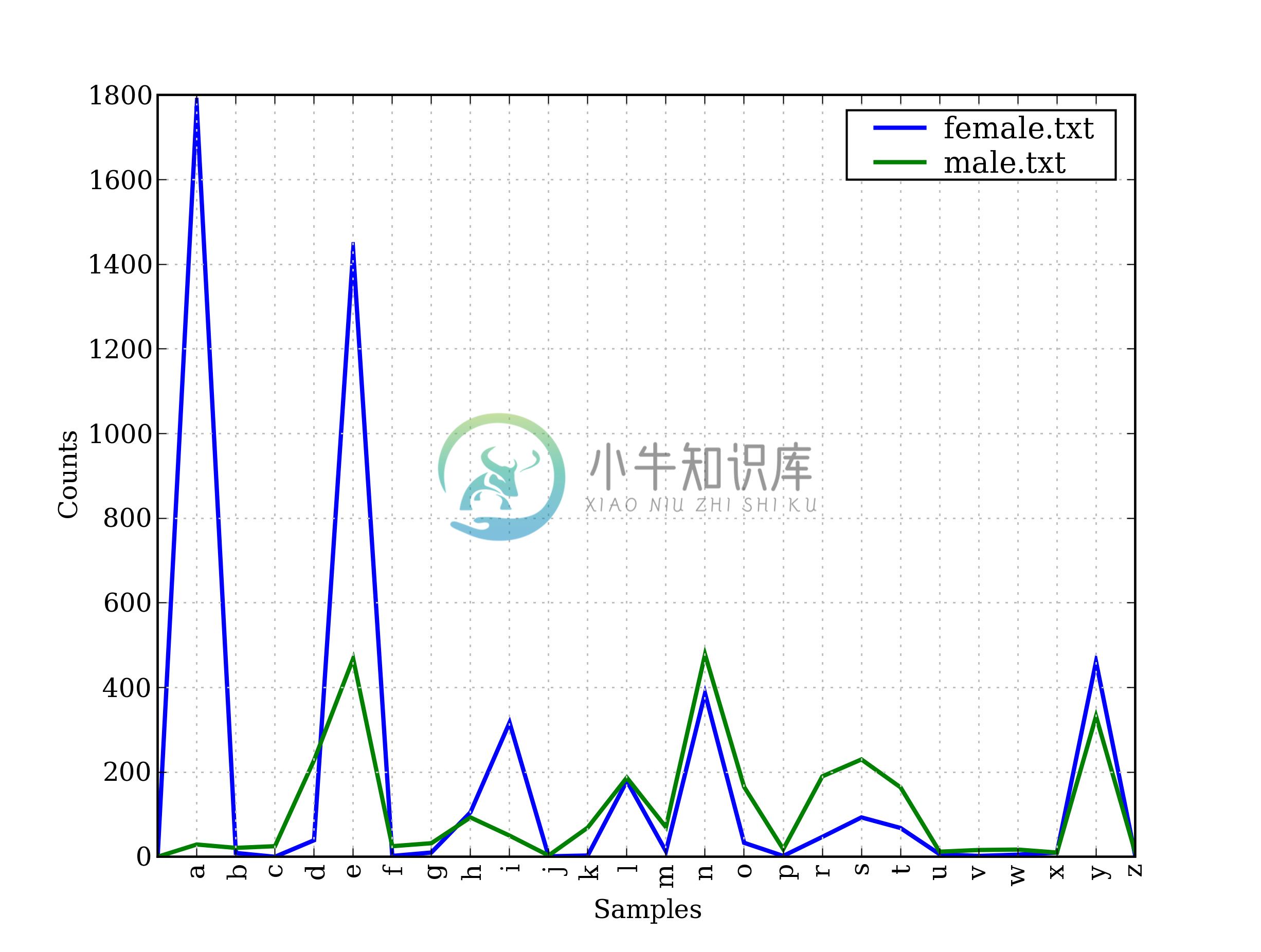 https://www.xnip.cn/wp-content/uploads/2019/docimg3/5e197b7d253f66454a97af2a93c30a8e.jpg