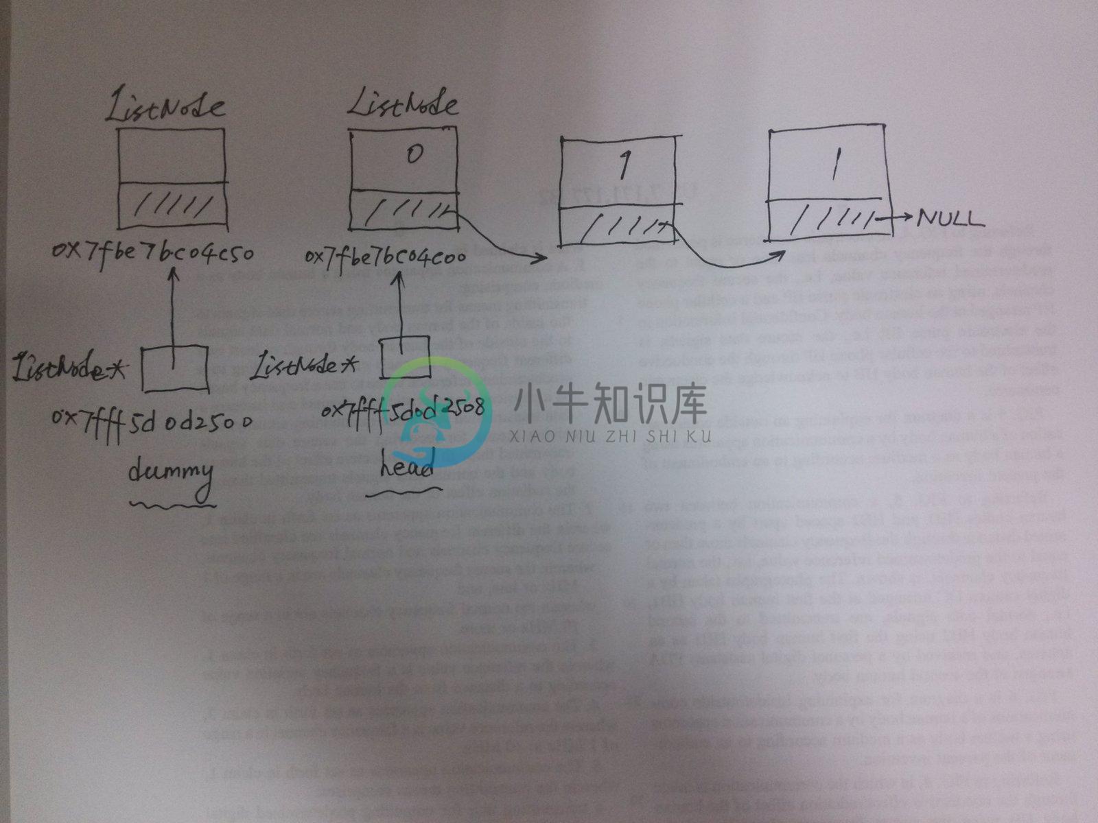 remove_duplicates_from_sorted_listd内存分析