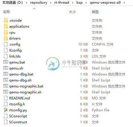 qemu-vexpress-a9 文件夹