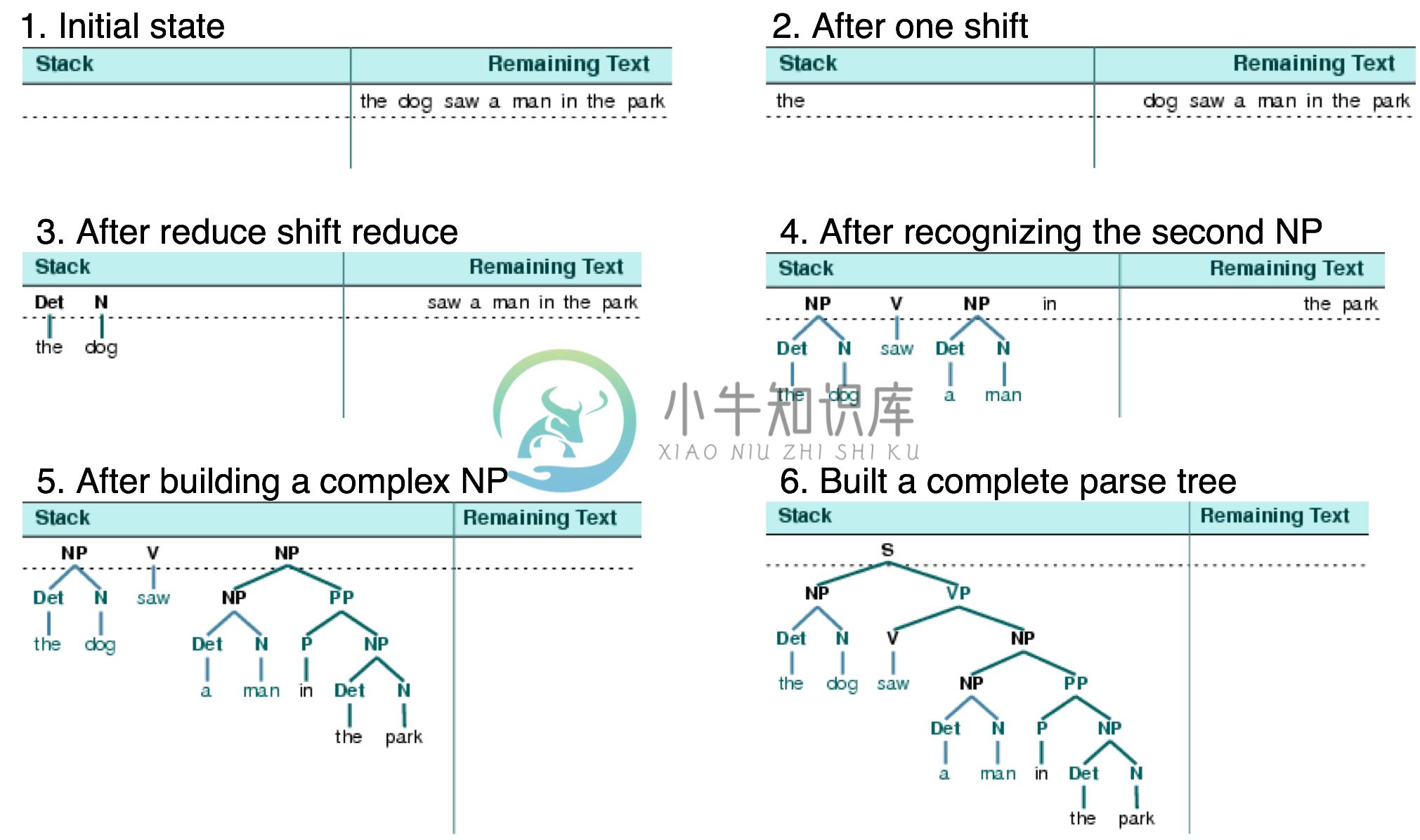 Images/srparser1-6.png