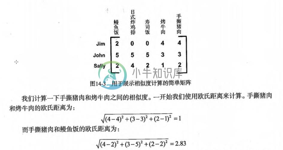 欧式距离的计算方式