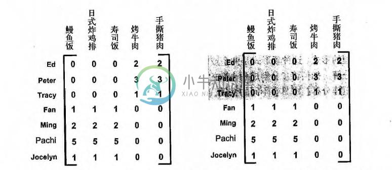 主题空间案例1