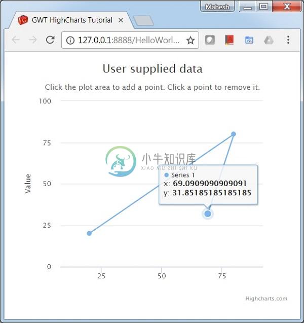 带点加法的图表