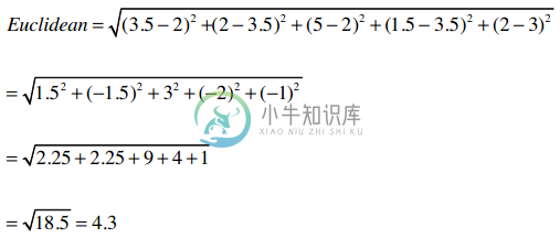 你喜欢的东西我也喜欢 - 图16