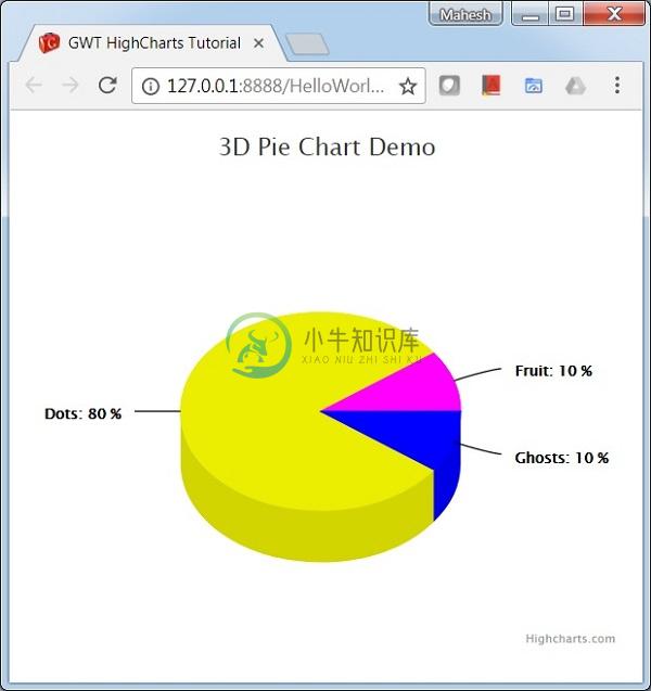 3D饼图