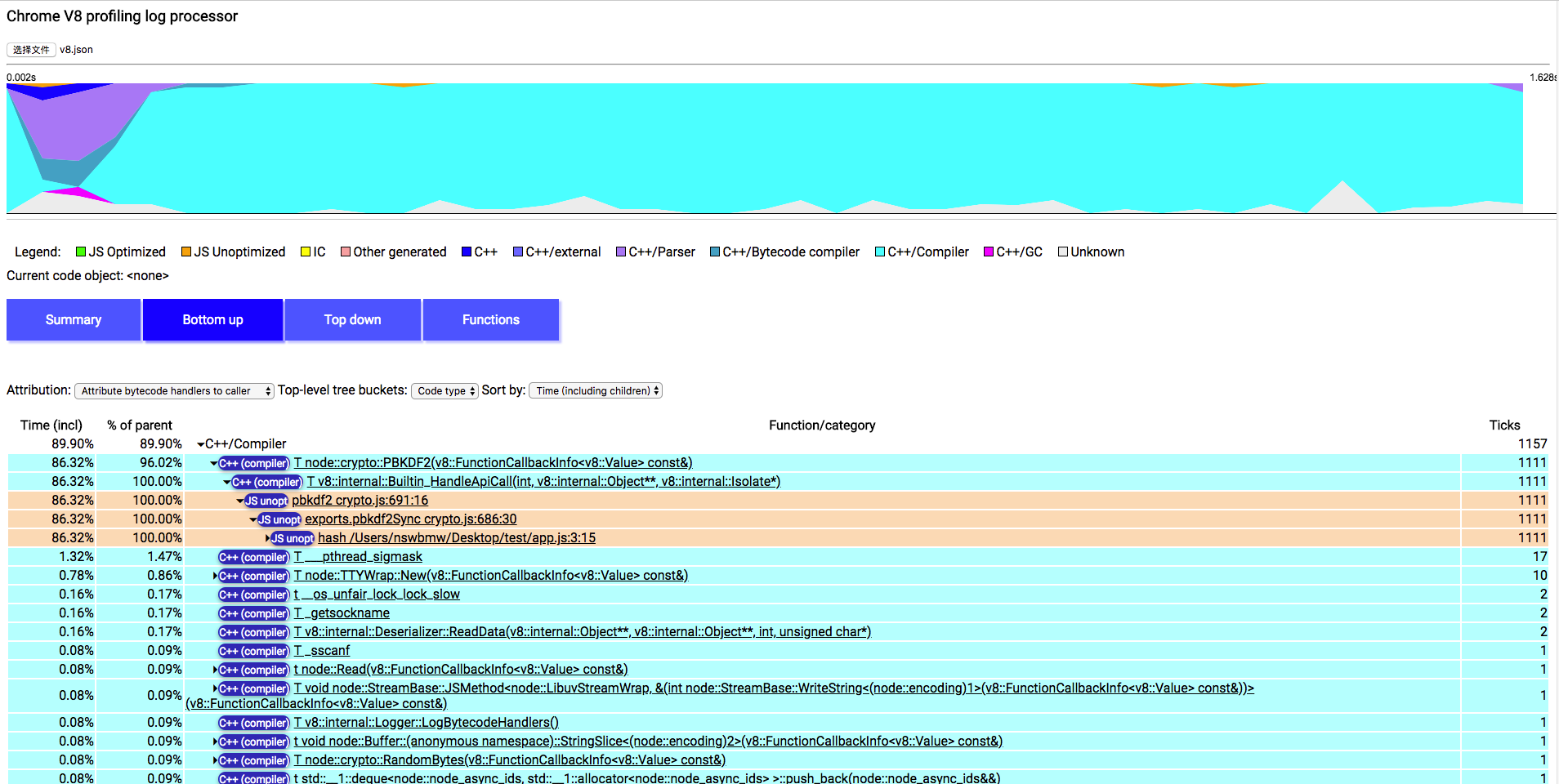 Tick Processor - 图1