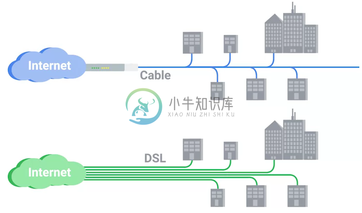 cable broadband.png