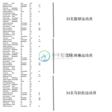 留一法 - 图3