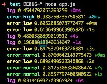 debug + repl2 + power-assert - 图1