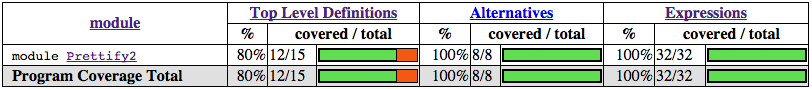 www.xnip.cn/wp-content/uploads/2020/docimg24/hpc-round2.png