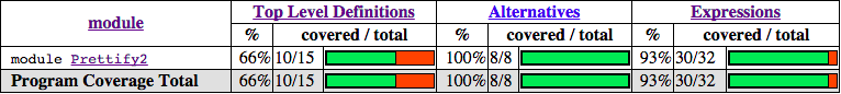 www.xnip.cn/wp-content/uploads/2020/docimg24/hpc-round1.png