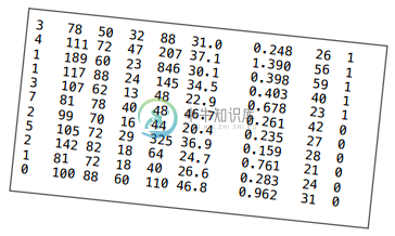 使用Python实现 - 图1