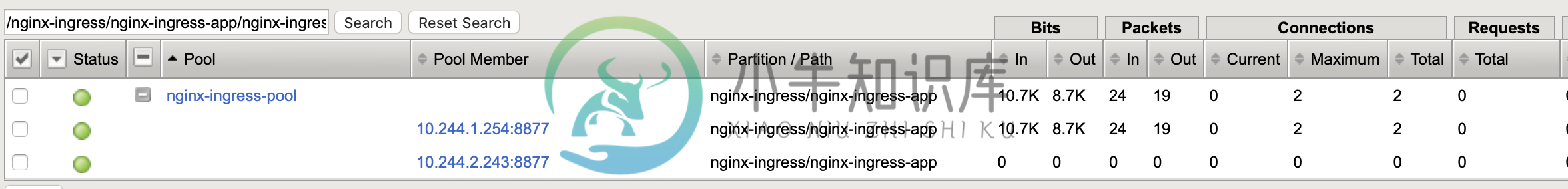 nginx ingress tcp statics f5.png