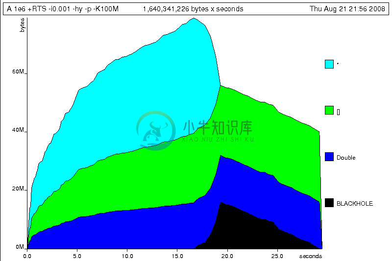 www.xnip.cn/wp-content/uploads/2020/docimg24/ch25-heap-hy.png