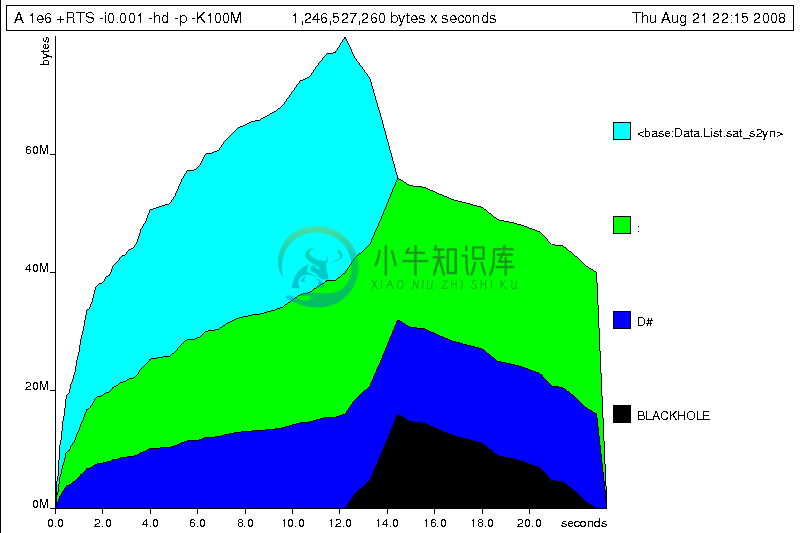 www.xnip.cn/wp-content/uploads/2020/docimg24/ch25-heap-hd.png