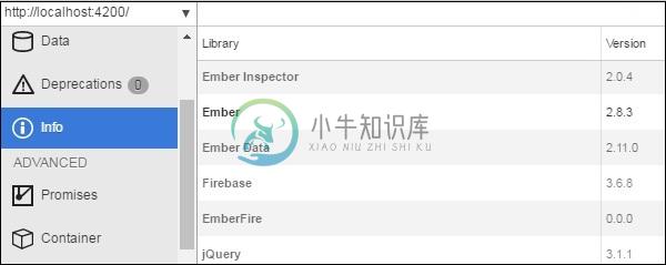 Ember.js信息