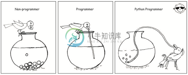 漫画《口渴的 Python 开发者》，形容了 Python 开发者是多么轻松，来自 Pycot 网站